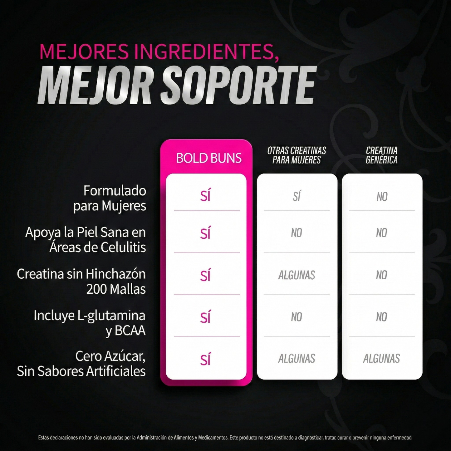 Creatine Boost Powder